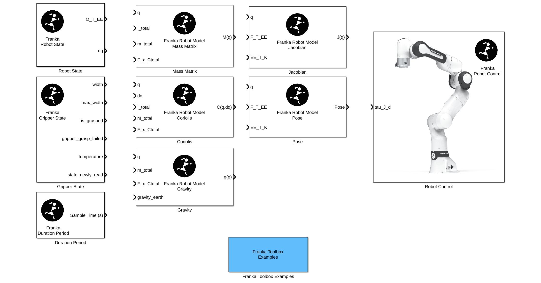 ../_images/simulink_library_browser.png